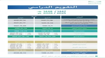 60 يوماً إجازة.. وزارة التعليم السعودية تمنح العائلات عطلات استثنائية ضمن رؤية 2030